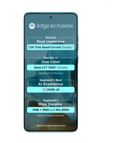 Motorola Edge 60 Furision